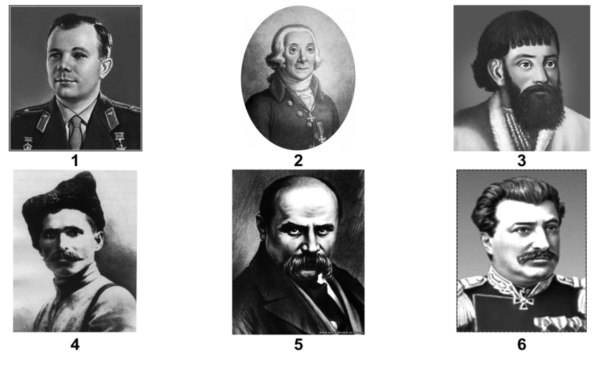Портреты исторических личностей. Известные исторические личности. Портреты политических деятелей. Русские деятели.